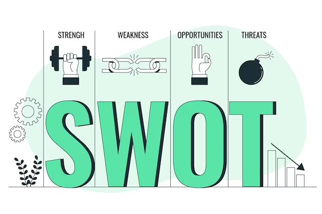 An example of a SWOT analysis: what it should look like