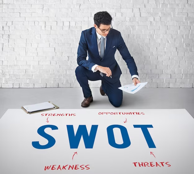 SWOT analysis meaning: Understanding the strengths, weaknesses, opportunities, and threats of a business strategy.